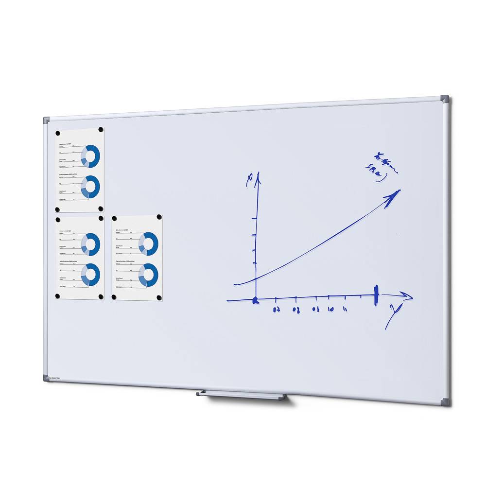 Economy Weißboard