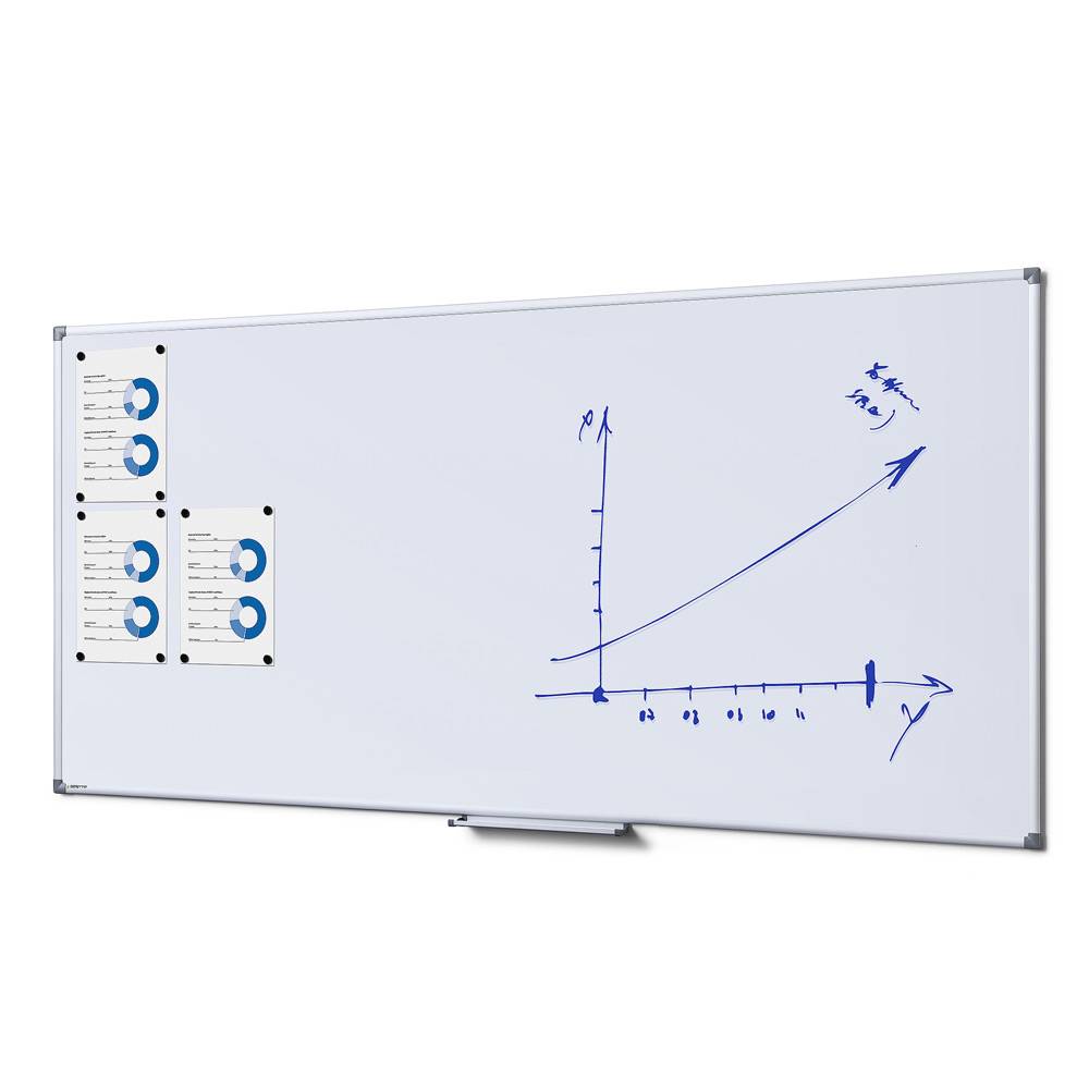Economy Weißboard