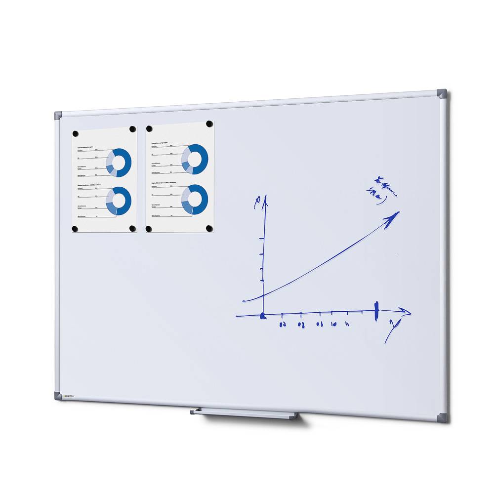 Economy Weißboard