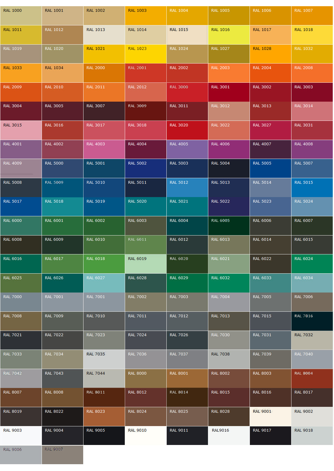 Forex-Buchstaben (beliebiger Text)